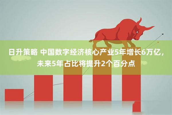 日升策略 中国数字经济核心产业5年增长6万亿，未来5年占比将提升2个百分点