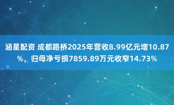 涵星配资 成都路桥2025年营收8.99亿元增10.87%，归母净亏损7859.89万元收窄14.73%