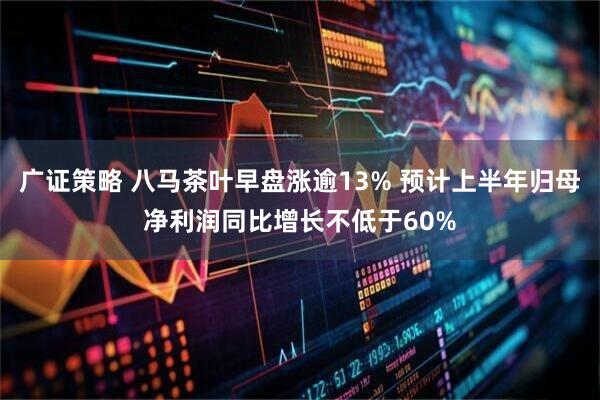 广证策略 八马茶叶早盘涨逾13% 预计上半年归母净利润同比增长不低于60%